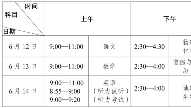 虽然赢了……西尔扎提14投0中一分未得 仅3板1助1帽妥妥躺赢