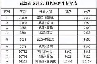 滕圣？曼联本赛季对利物浦1胜2平不败 滕哈赫上任后只输过红军1场