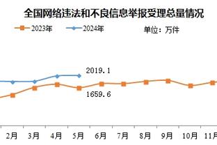 精准死角！2011年亚洲杯蒿俊闵攻入精彩的任意球！